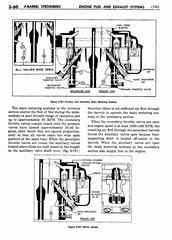 04 1953 Buick Shop Manual - Engine Fuel & Exhaust-060-060.jpg